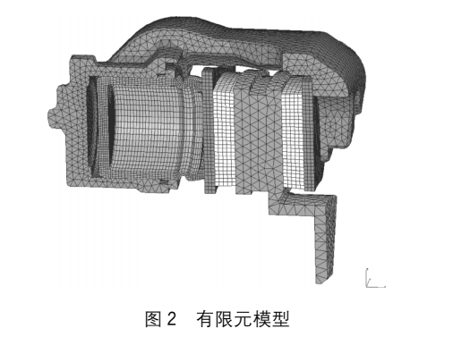 仿真软件