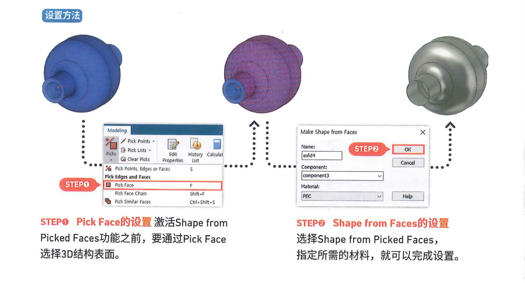 cst价格