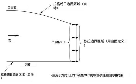 abaqus软件