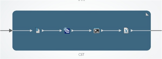 abaqus、cst降阶模型在mdo中生成与应用