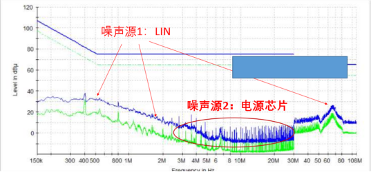 仿真软件