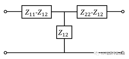 cst如何从syz参数提取电容c和电感l（补充篇）