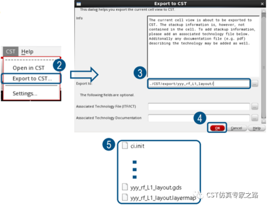 cst如何使用chip interface导入gdsii文件？