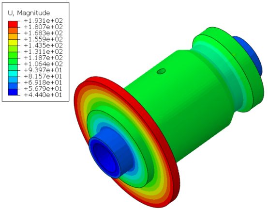 abaqus