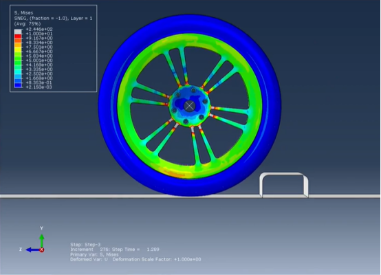 abaqus