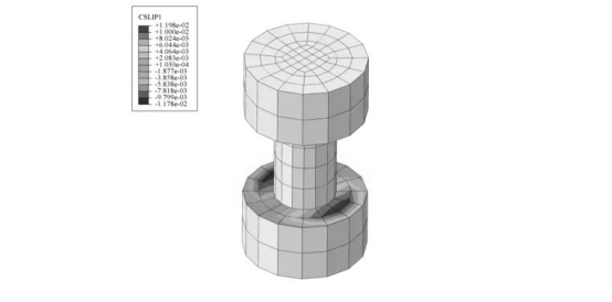 abaqus