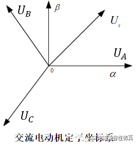 cst软件