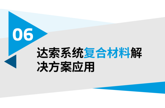 达索系统复合材料凯发网站的解决方案应用