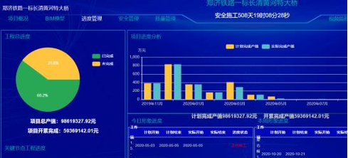 郑济高铁长清黄河特大桥设计及施工阶段bim技术研究