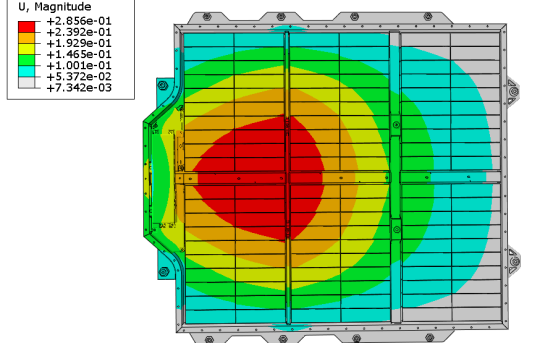 abaqus有限元仿真电池包
