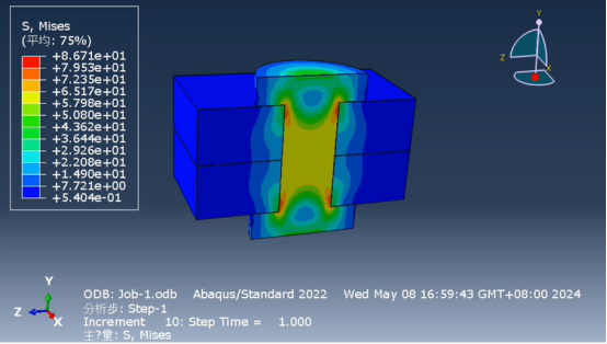 abaqus