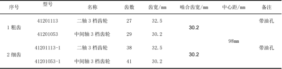 abaqus软件