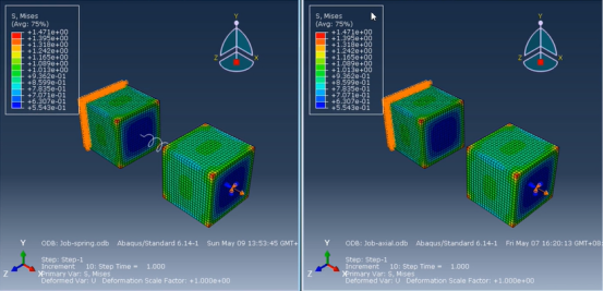 abaqus