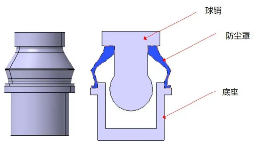 仿真软件