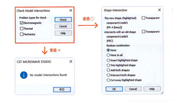 “cst软件”